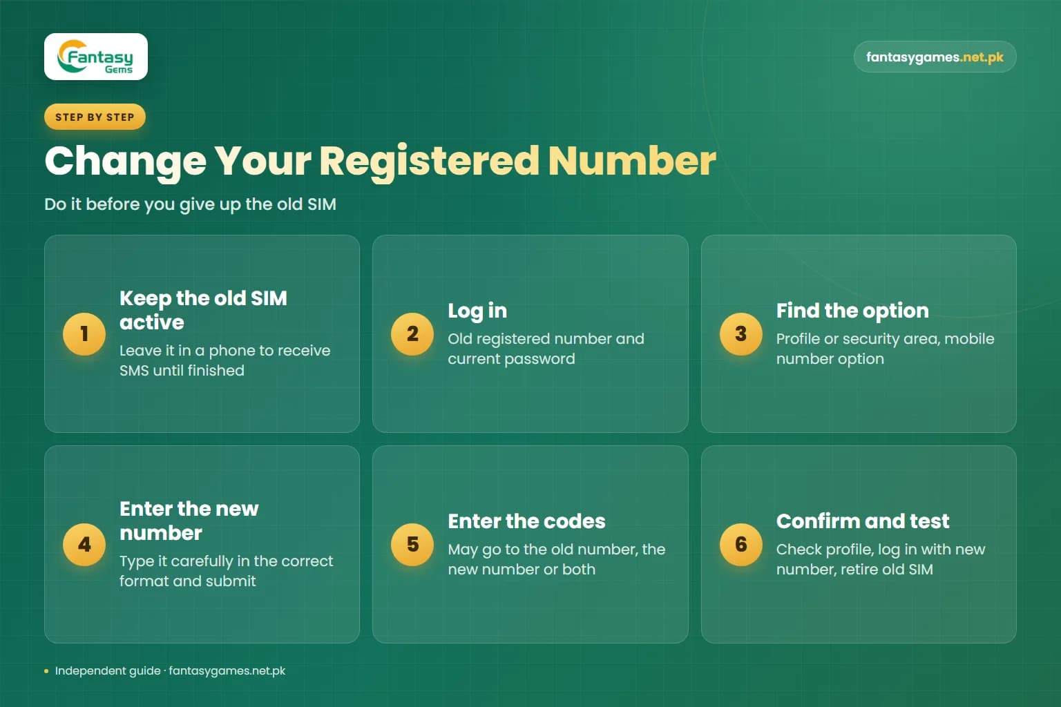 Six safe steps to update the registered number and keep Fantasy Gems login after changing mobile number working