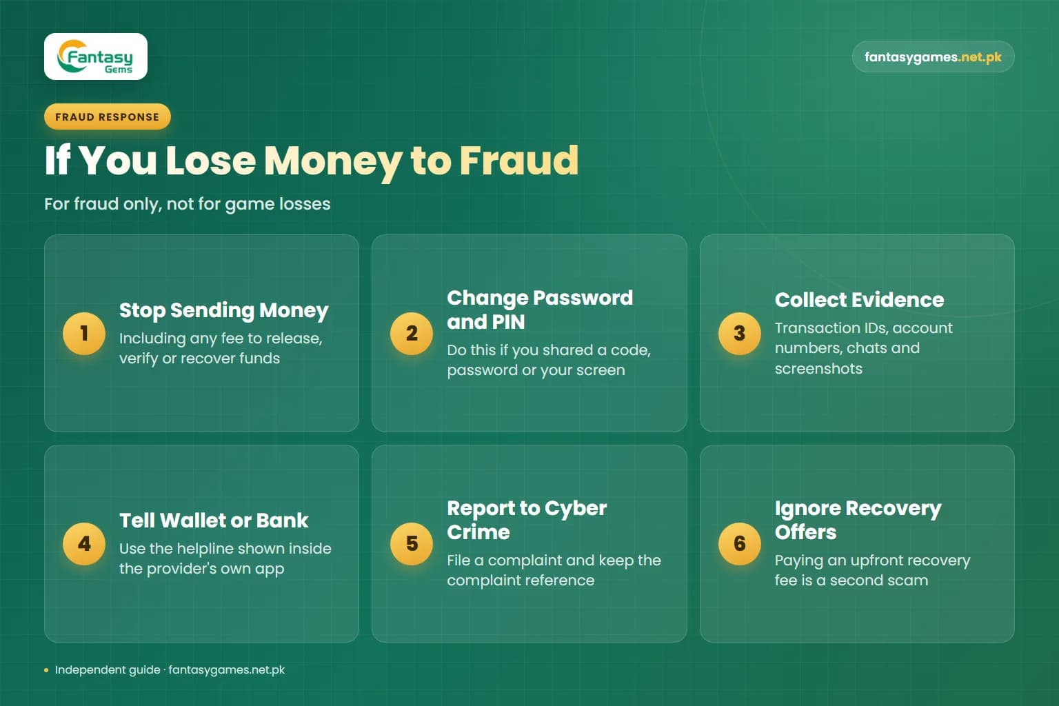 Fraud reporting steps for players asking is Fantasy Gems legal in Pakistan, from stopping payments to a cyber crime report
