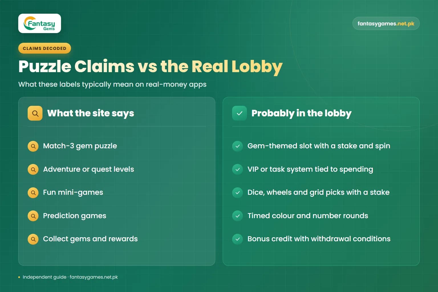 Fantasy Gems gem puzzle games claims compared with what the real-money lobby likely contains, such as slots and mini-games
