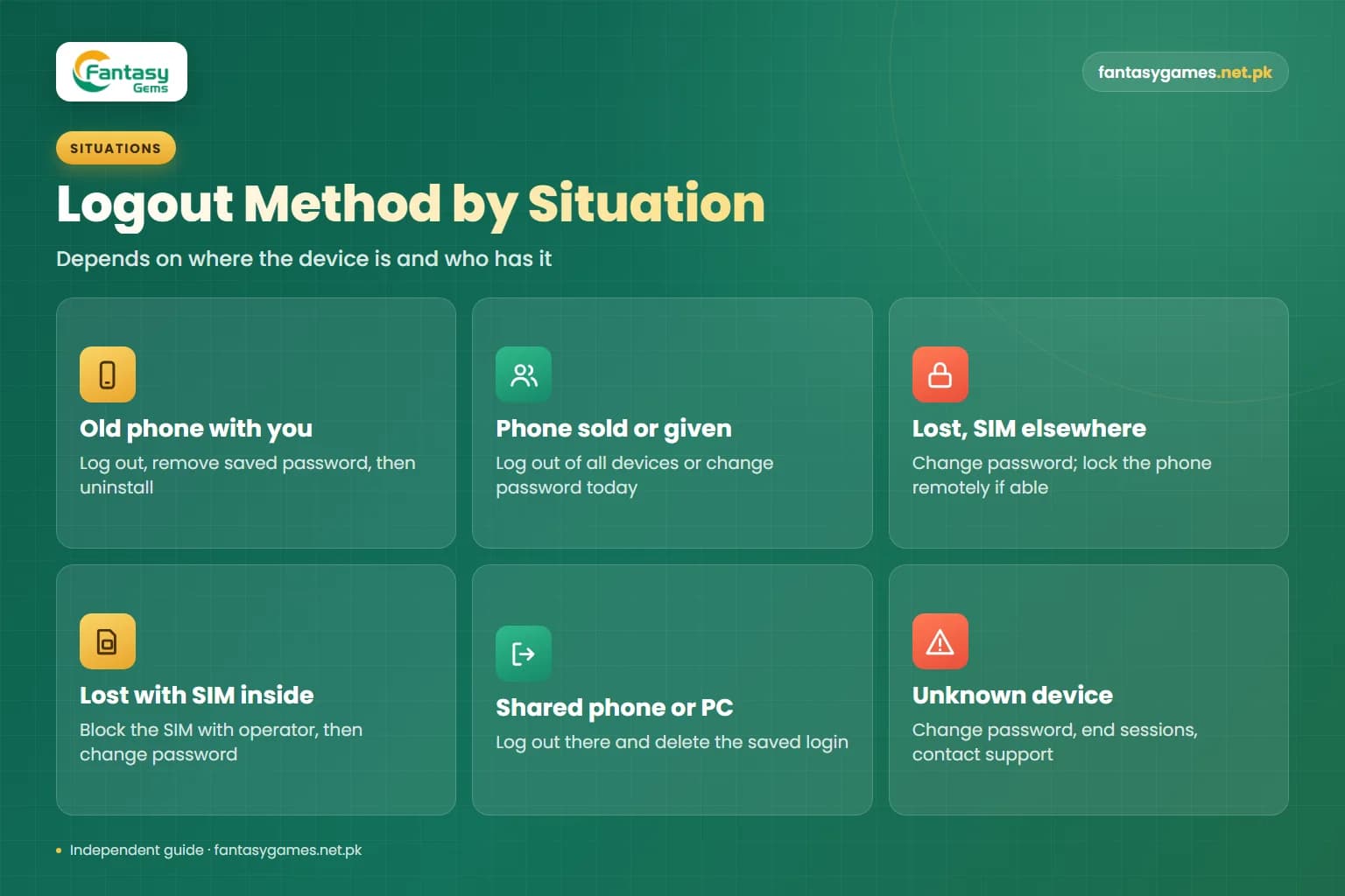 Six situations and the right way to log out of Fantasy Gems on all devices, from an old phone to a lost SIM