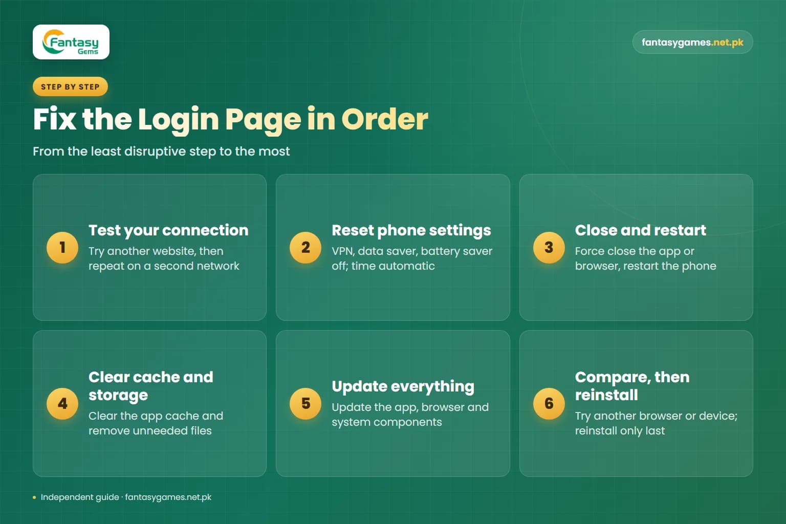 Step-by-step order for fixing the Fantasy Gems login page not opening, from a connection test to a careful reinstall
