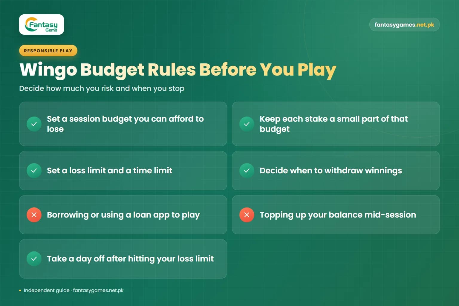 Budget checklist for the Fantasy Gems Wingo game covering session limits, small stakes, loss limits and never borrowing