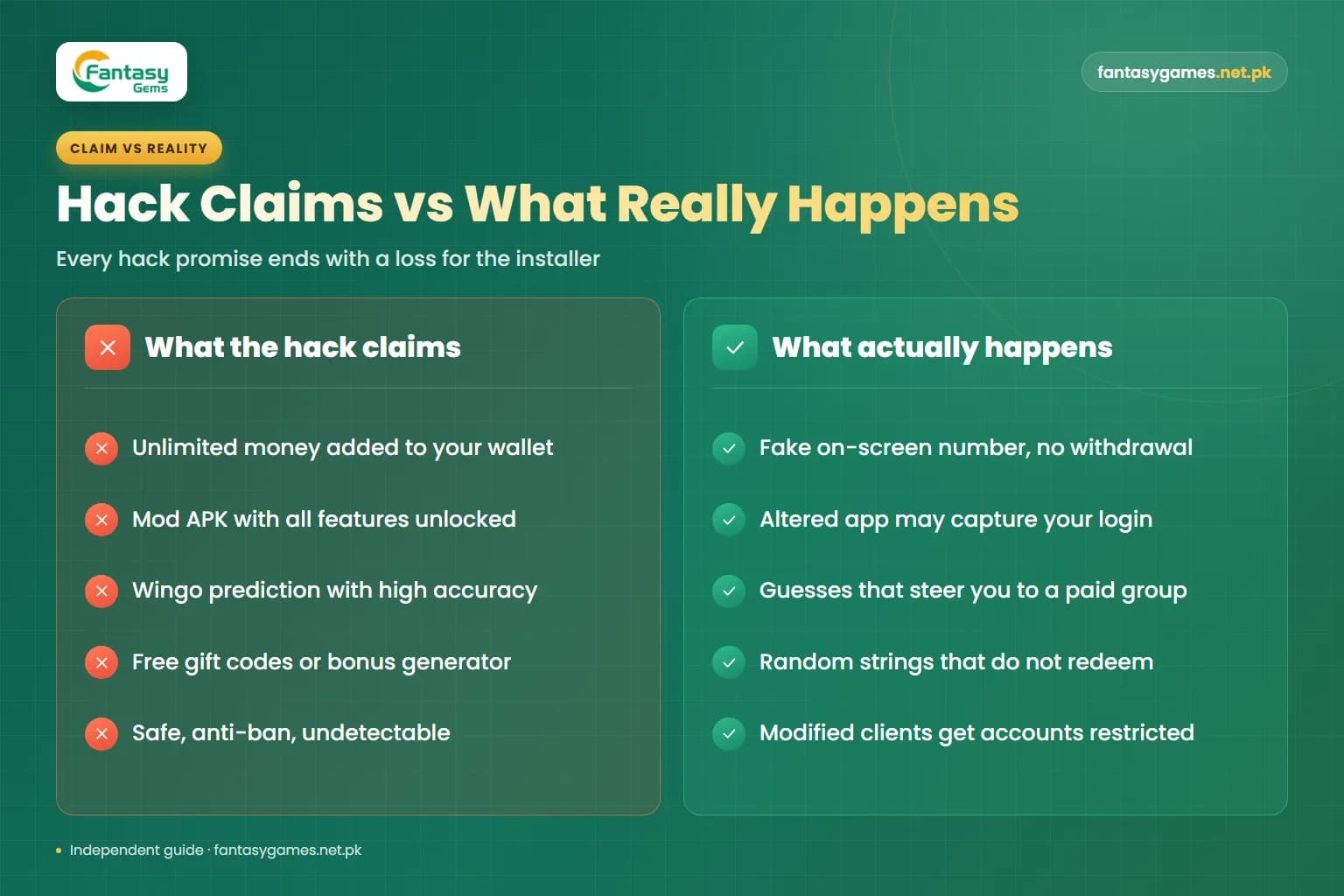 Fantasy Gems game hack claims compared with reality, showing fake balances, stolen logins and restricted accounts Fantasy Gems game hack claims compared with reality, showing fake balances, stolen logins and restricted accounts