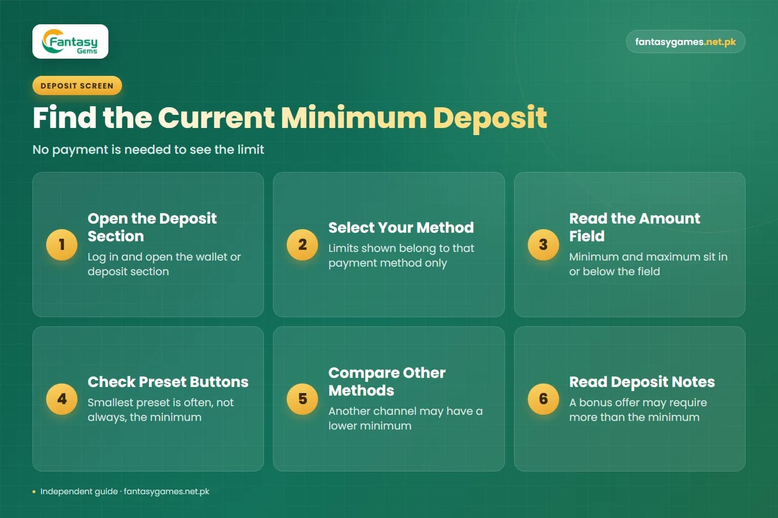 Steps to find the Fantasy Gems minimum deposit on the deposit screen, from choosing a method to reading the amount field Steps to find the Fantasy Gems minimum deposit on the deposit screen, from choosing a method to reading the amount field