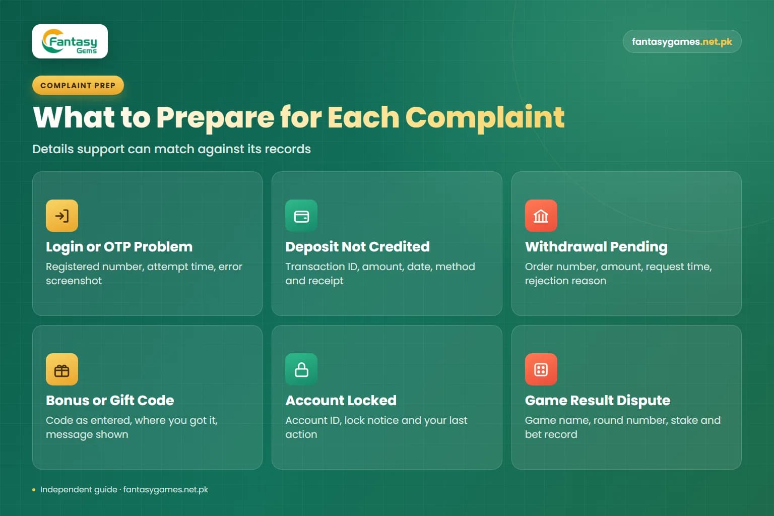 Fantasy Gems customer care infographic listing the details to prepare for login, deposit, withdrawal and bonus complaints Fantasy Gems customer care infographic listing the details to prepare for login, deposit, withdrawal and bonus complaints