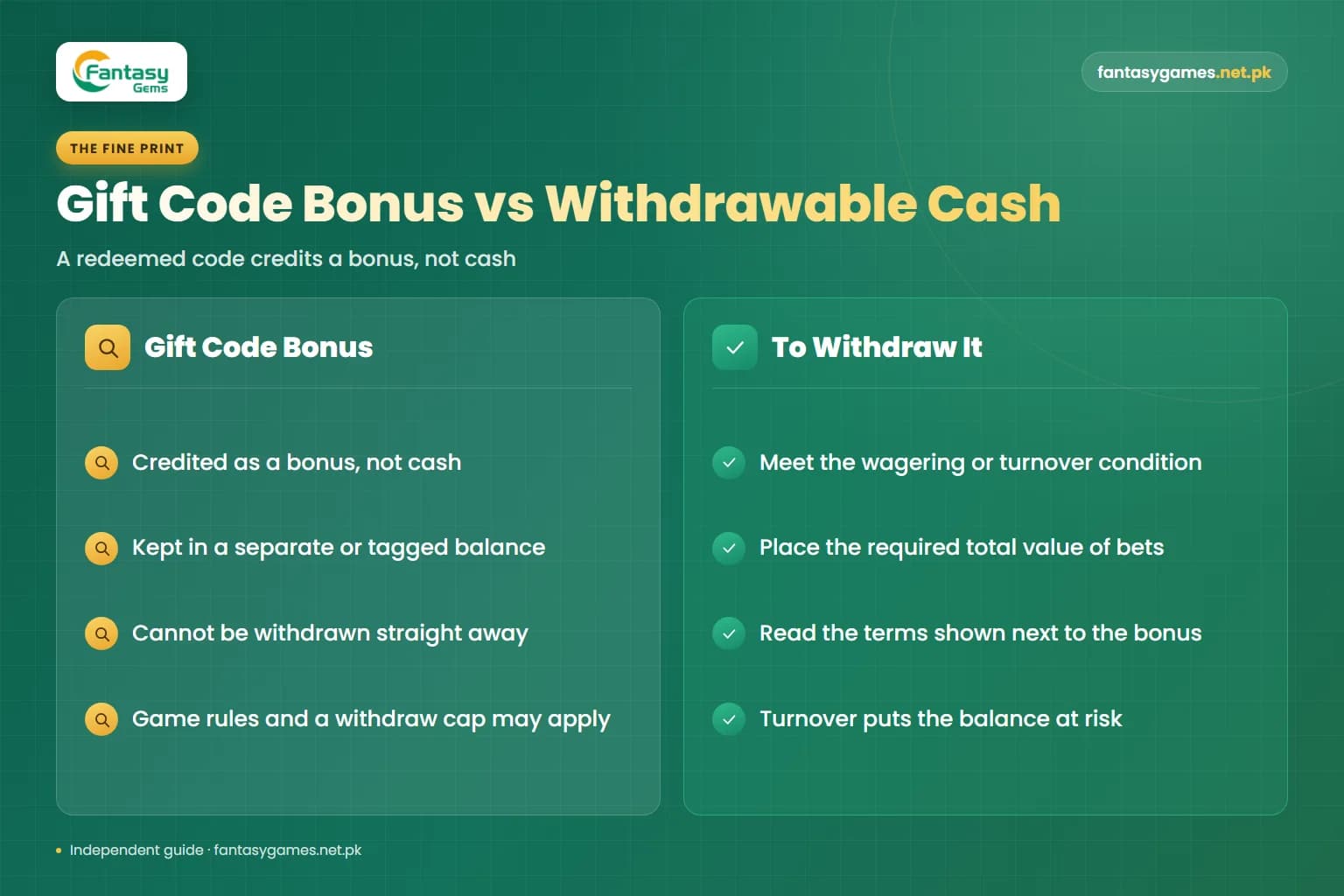 Comparison of a Fantasy Gems game gift code bonus and withdrawable cash, showing turnover rules and withdrawal limits Comparison of a Fantasy Gems game gift code bonus and withdrawable cash, showing turnover rules and withdrawal limits