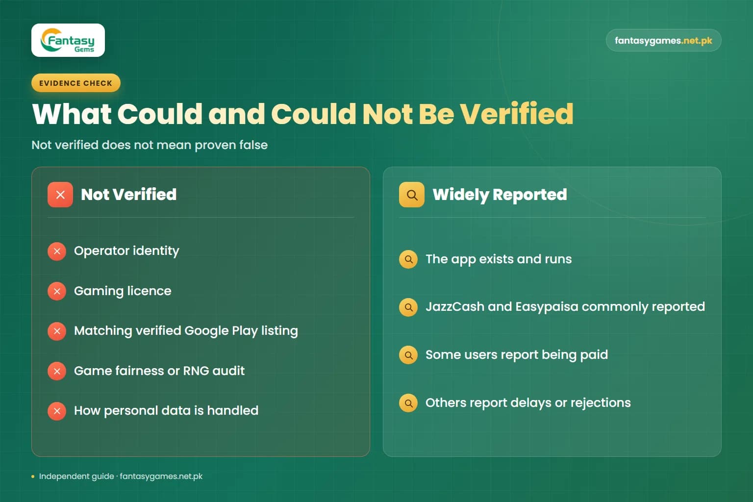 Fantasy Gems real or fake evidence comparison showing what is widely reported against what could not be verified Fantasy Gems real or fake evidence comparison showing what is widely reported against what could not be verified